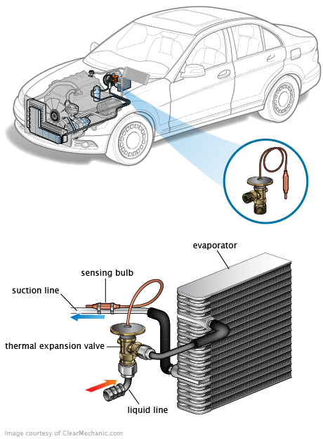 See P2431 repair manual